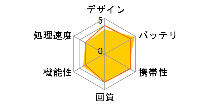 Kobo Libra Colour [�u���b�N]�̃��[�U�[���r���[