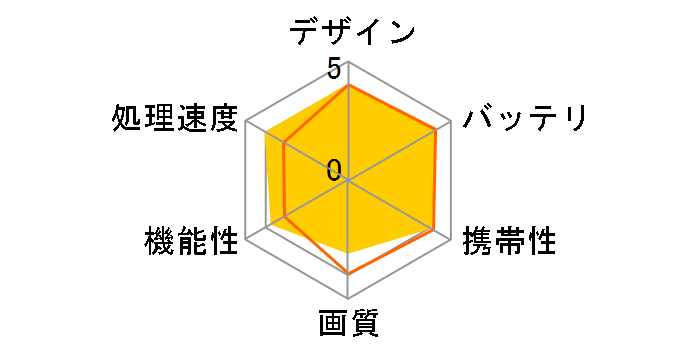 Kobo Clara Colour [�u���b�N]�̃��[�U�[���r���[