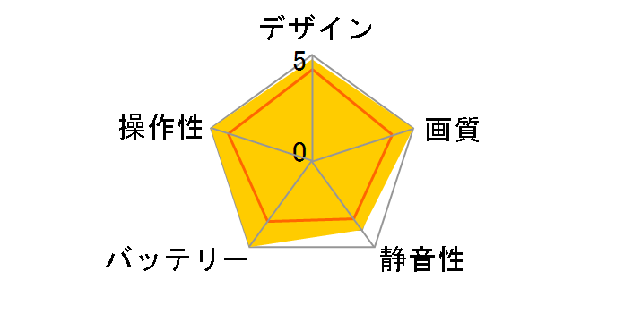 DJI Avata 2 Fly More �R���{ (�o�b�e���[�~3)�̃��[�U�[���r���[