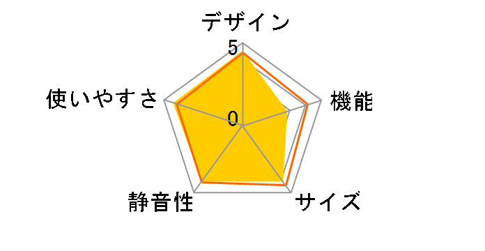 AQR-36P-S [�u���C�g�V���o�[]�̃��[�U�[���r���[