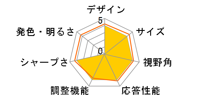 24MS500-B [23.8�C���`]�̃��[�U�[���r���[