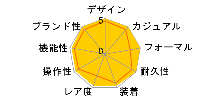 GMT�}�X�^�[II 126710GRNR [�I�C�X�^�[�u���X���b�g �u���b�N]�̃��[�U�[���r���[