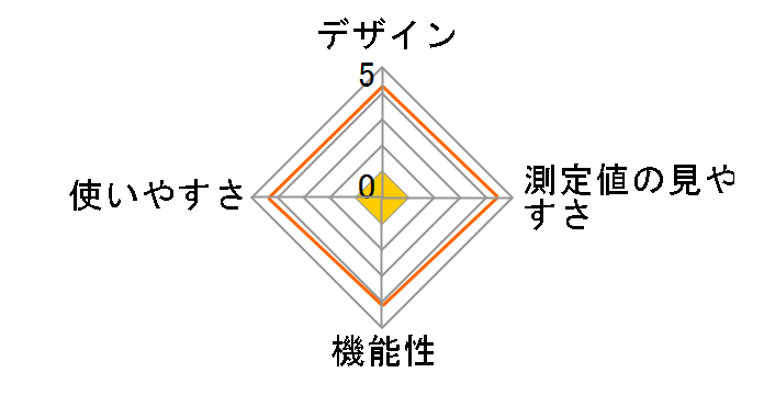 UA-704Plus�̃��[�U�[���r���[