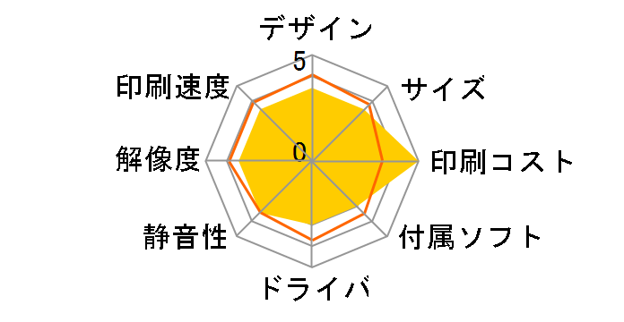 Smart Tank 6006 2H1W2A0-AAAA [�_�[�N�T�[�t�u���[]�̃��[�U�[���r���[