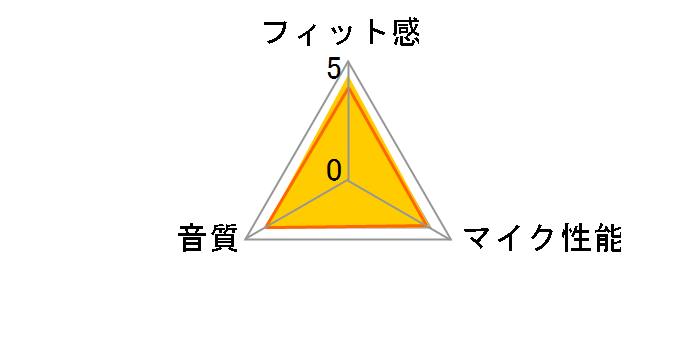 HS35 Surround v2 CA-9011386-AP [�u���b�N]�̃��[�U�[���r���[