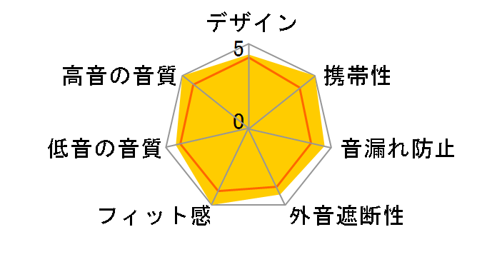 Cadenza 4�̃��[�U�[���r���[