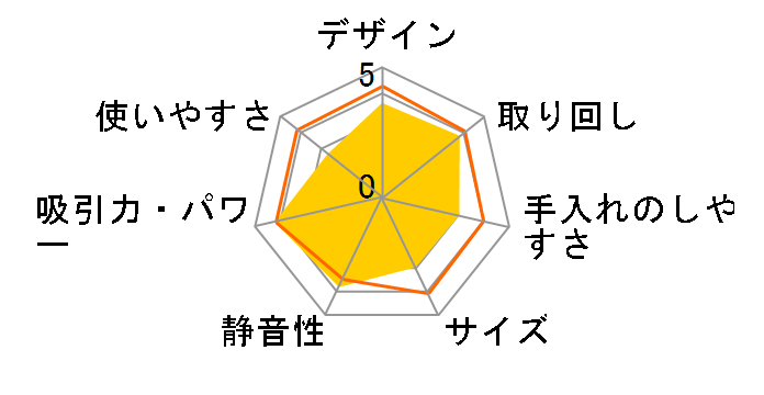 DEEBOT T30 OMNI�̃��[�U�[���r���[