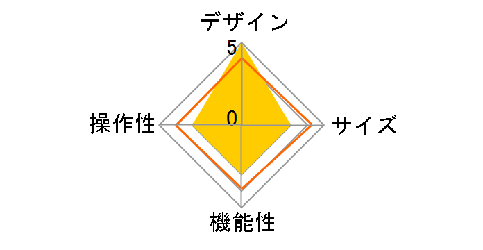 SK-M23�̃��[�U�[���r���[