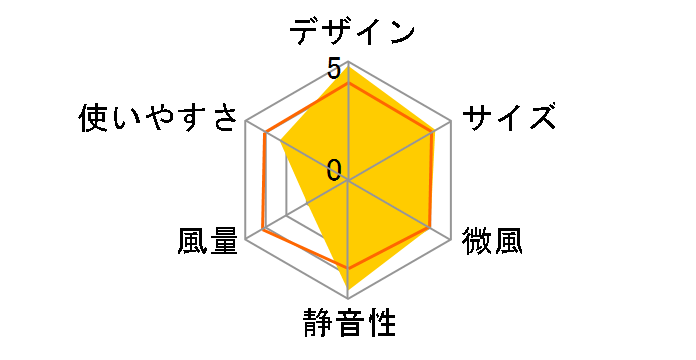 REON POCKET 5 RNPK-5 [zCg]̃[U[r[