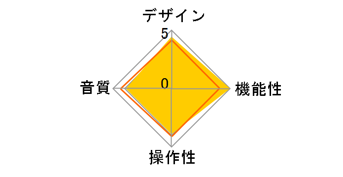 ZEN Phono 3�̃��[�U�[���r���[