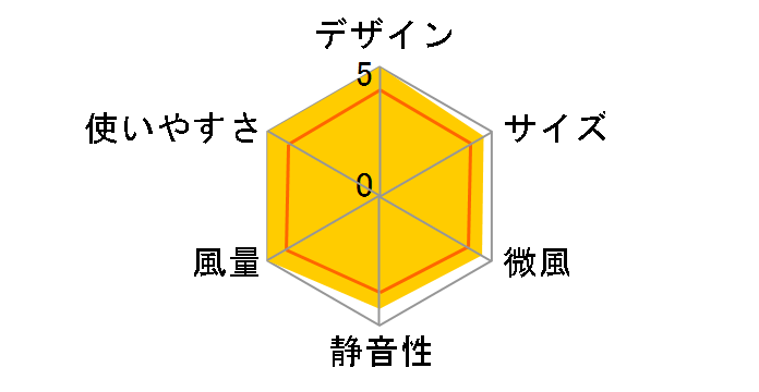 iFan Porta S IF-PTS24 [�x�[�W��]�̃��[�U�[���r���[