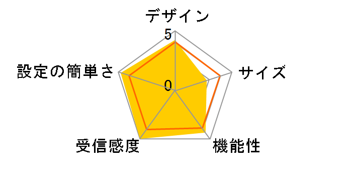 WN-7T94XR�̃��[�U�[���r���[