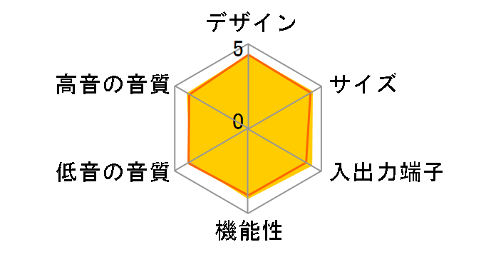 DHT-S218-K [ubN]̃[U[r[
