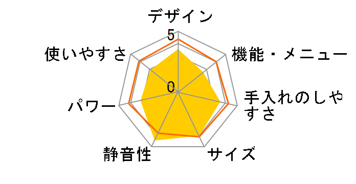 �w���V�[�V�F�t MRO-W1C(K) [�t���X�g�u���b�N]�̃��[�U�[���r���[