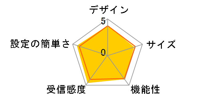 WRC-BE94XS-B [�u���b�N]�̃��[�U�[���r���[