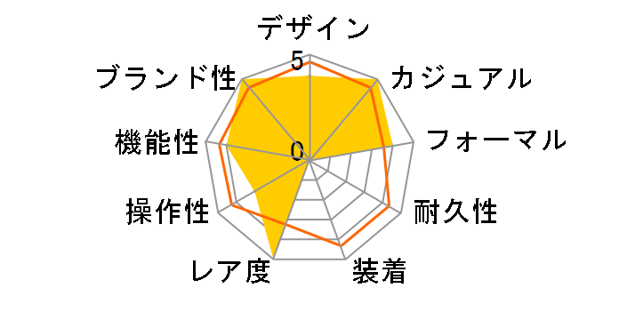 �A�X�g���� NEXTER �V���[�Y Nexter Starry Sky ���胂�f�� SBXD021�̃��[�U�[���r���[