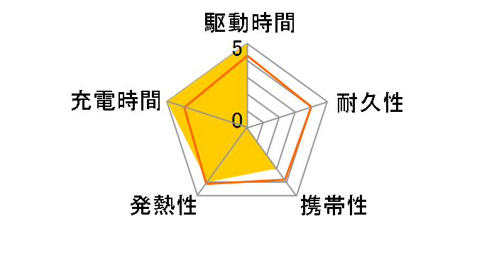 HD2-MBACPD65W10TGBK [�u���b�N]�̃��[�U�[���r���[