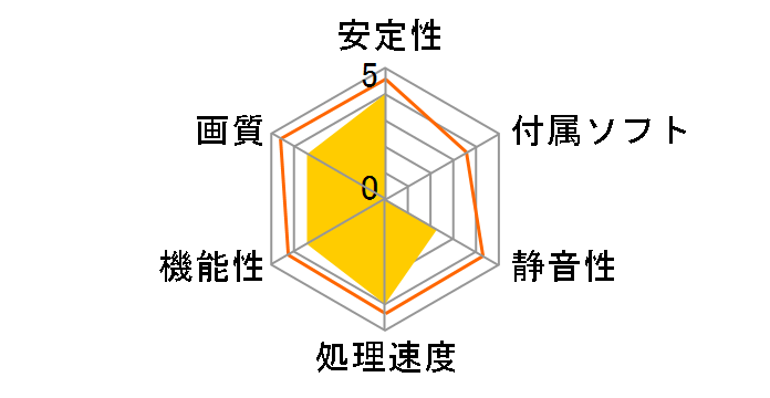 GALAKURO GAMING GG-RTX4070SP-E12GB/DF2 [PCIExp 12GB]�̃��[�U�[���r���[