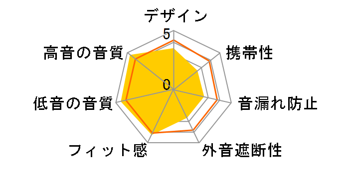T50RPmk4�̃��[�U�[���r���[
