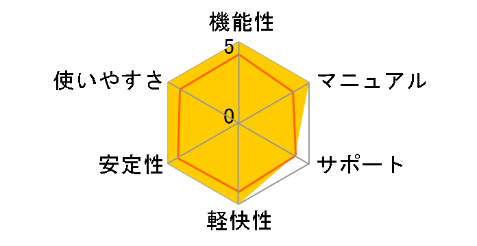 A.I.VOICE2 �՗t ���E���̃��[�U�[���r���[