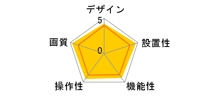 SwitchBot W4001100 [�z���C�g]�̃��[�U�[���r���[