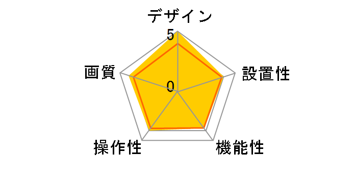 SwitchBot W4102000 [�z���C�g]�̃��[�U�[���r���[