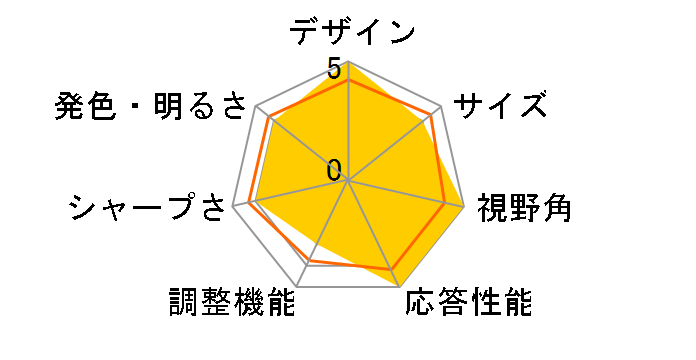 P2425 [24�C���`]�̃��[�U�[���r���[