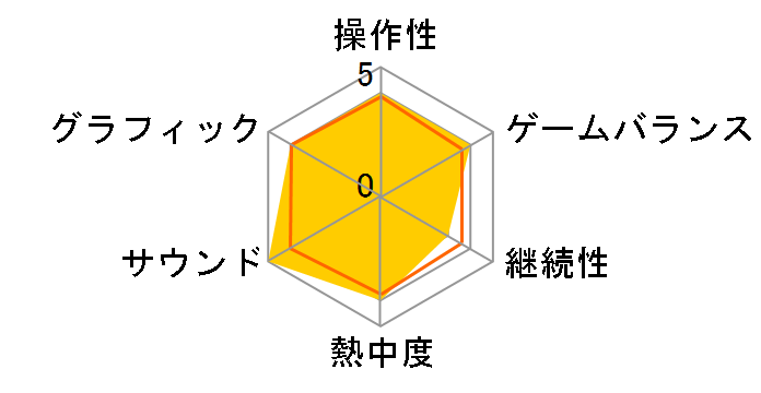 �z�b�g���b�v ���[�V���O [Nintendo Switch]�̃��[�U�[���r���[