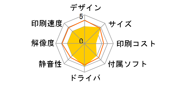 instax mini Link 2 EXPO 2025 [�N���C�z���C�g]�̃��[�U�[���r���[