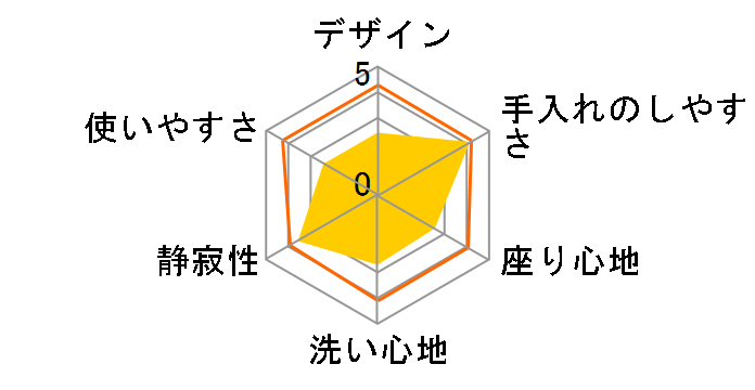 New PASSO CW-EA21AQC BN8 [�I�t�z���C�g]�̃��[�U�[���r���[