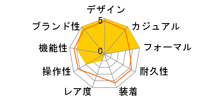 �I�V�A�i�X �}���^ OCW-S400-1AJF�̃��[�U�[���r���[