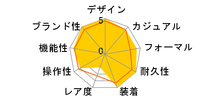 �I�V�A�i�X �}���^ OCW-S400-2AJF�̃��[�U�[���r���[