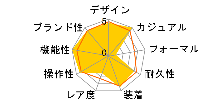 CASIO Collection SPORTS WS-B1000-1AJF�̃��[�U�[���r���[