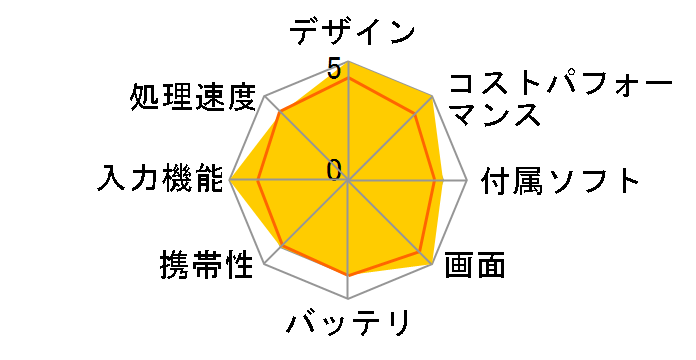 iPad Pro 11�C���` Wi-Fi 2TB 2024�N�t���f�� MVVG3J/A [�X�y�[�X�u���b�N]�̃��[�U�[���r���[