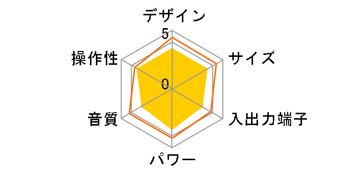 SMC-140BT [�u���b�N]�̃��[�U�[���r���[