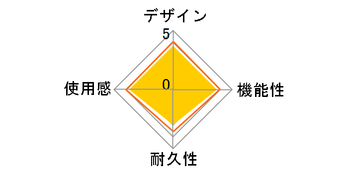 �t�@�~���[�R���s���[�^ �R���g���[���[ HAC-A-LRKHV�̃��[�U�[���r���[