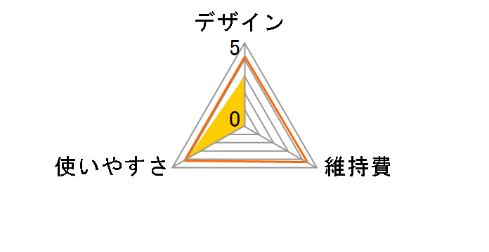 Iberis HB-HCKG2100N-K [�u���b�N]�̃��[�U�[���r���[