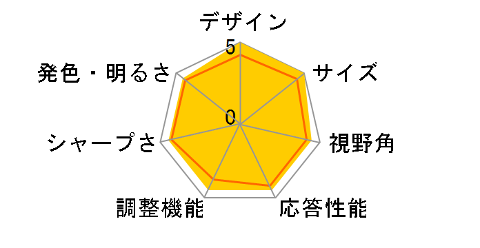 WT-156WP-BK [15.6�C���`]�̃��[�U�[���r���[