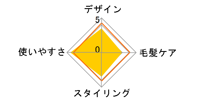 �A�Q�c�� �|�[�^�u���~�j�u���V�A�C���� QS-17108 [�嗝��]�̃��[�U�[���r���[