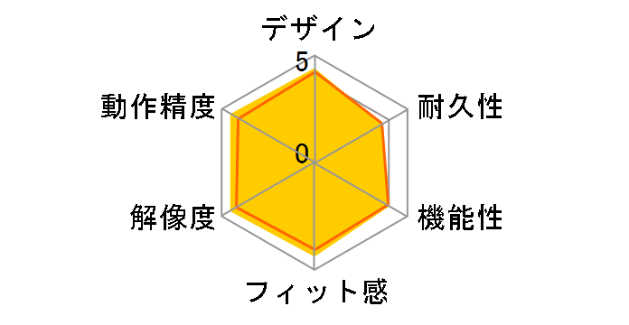 M331n SILENT PLUS Wireless Mouse M331nBK [�u���b�N]�̃��[�U�[���r���[