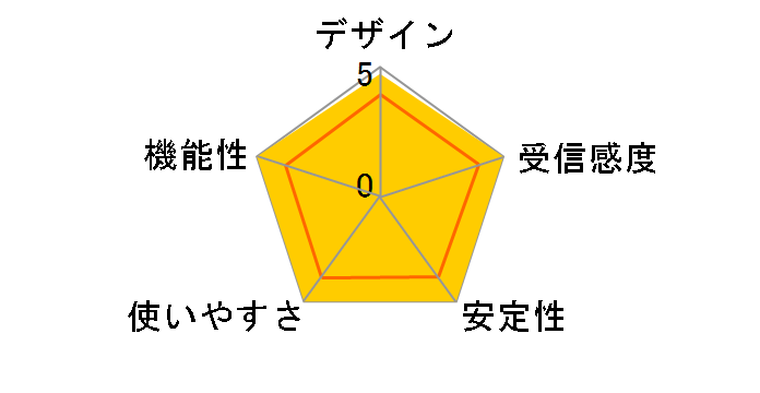 Archer TX50UH�̃��[�U�[���r���[