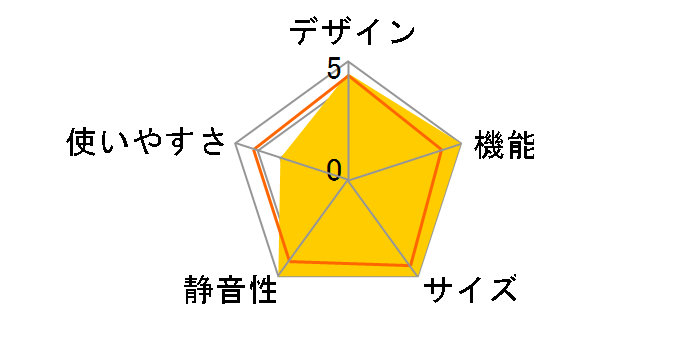 MR-CX33K-H [�}�b�g�A���o�[�O���[]�̃��[�U�[���r���[