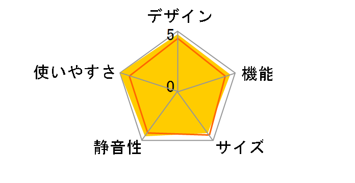 MR-C33K-W [�z���C�g]�̃��[�U�[���r���[