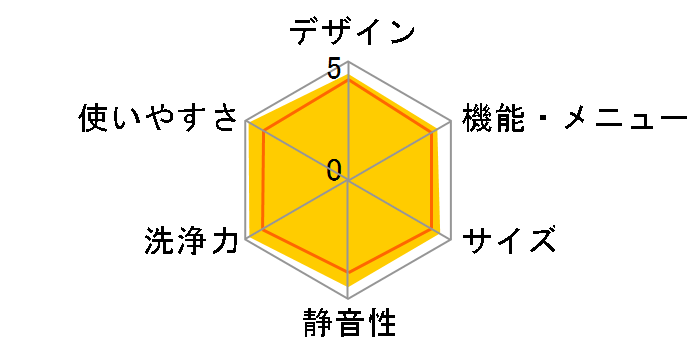 �r�[�g�E�H�b�V�� BW-X90K(V) [�z���C�g���x���_�[]�̃��[�U�[���r���[