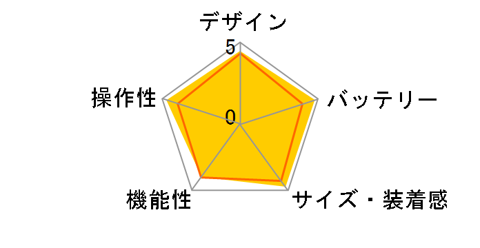 HUAWEI WATCH FIT 3 [�O���[]�̃��[�U�[���r���[