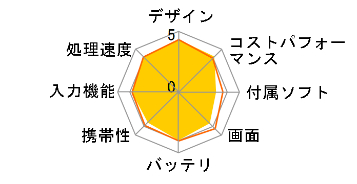 Lenovo Tab B9 Android 12�EMediaTek Helio G80�E4GB�������[�E64GB�t���b�V���������[�E9�^���C�hIPS���� �}���`�^�b�`�Ή� ZAC30212JP [�A�[�N�e�B�b�N�O���[]�̃��[�U�[���r���[