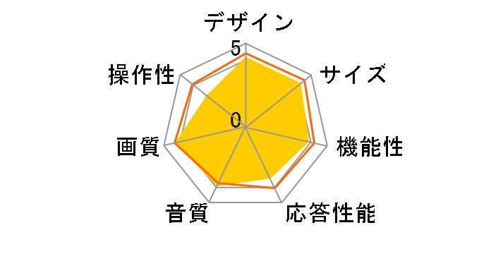 AQUOS XLED 4T-C65GP1 [65�C���`]�̃��[�U�[���r���[