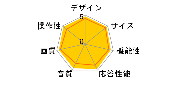 AQUOS 4K 4T-C65GN1 [65�C���`]�̃��[�U�[���r���[