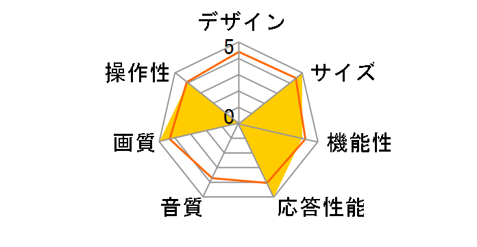 AQUOS QD-OLED 4T-C65GS1 [65�C���`]�̃��[�U�[���r���[