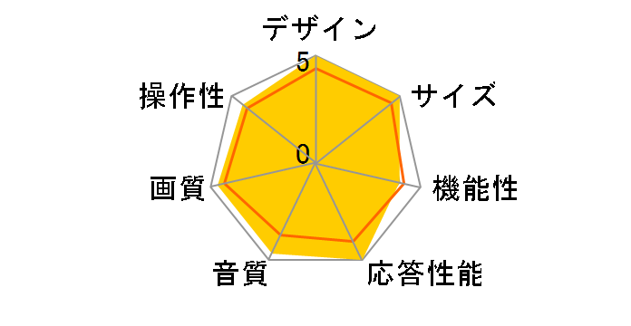 AQUOS OLED 4T-C55GQ1 [55�C���`]�̃��[�U�[���r���[